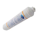 Filtro agua frigorífico americano Whirlpool, LG, Samsung, Liebherr, General Electric, Balay 481281718629